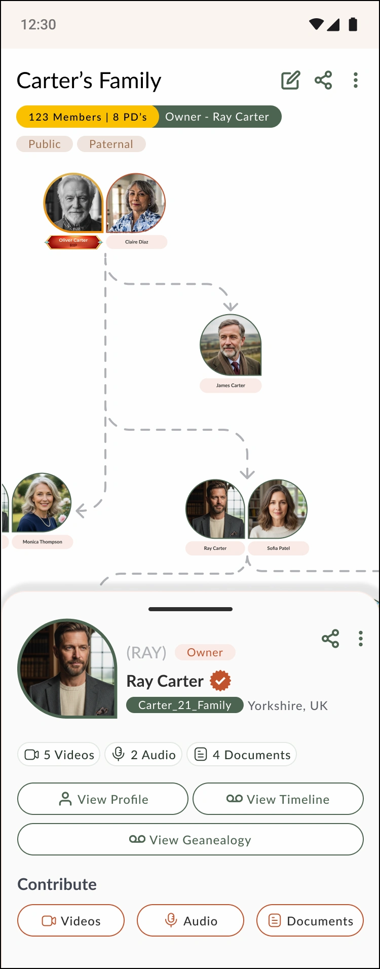 Family tree view